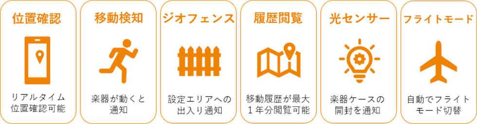 機能一覧