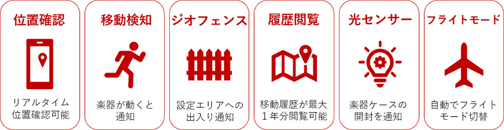 機能一覧